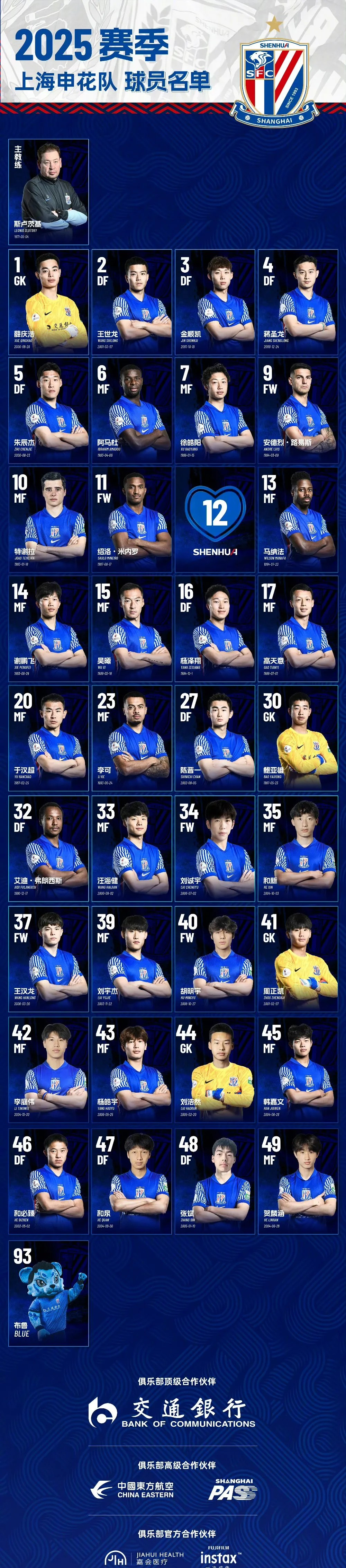 海星体育-冲刺阶段上海申花备战欧篮联；篮板制胜细节曝光；更衣室稳定；细节决定成败-海星体育